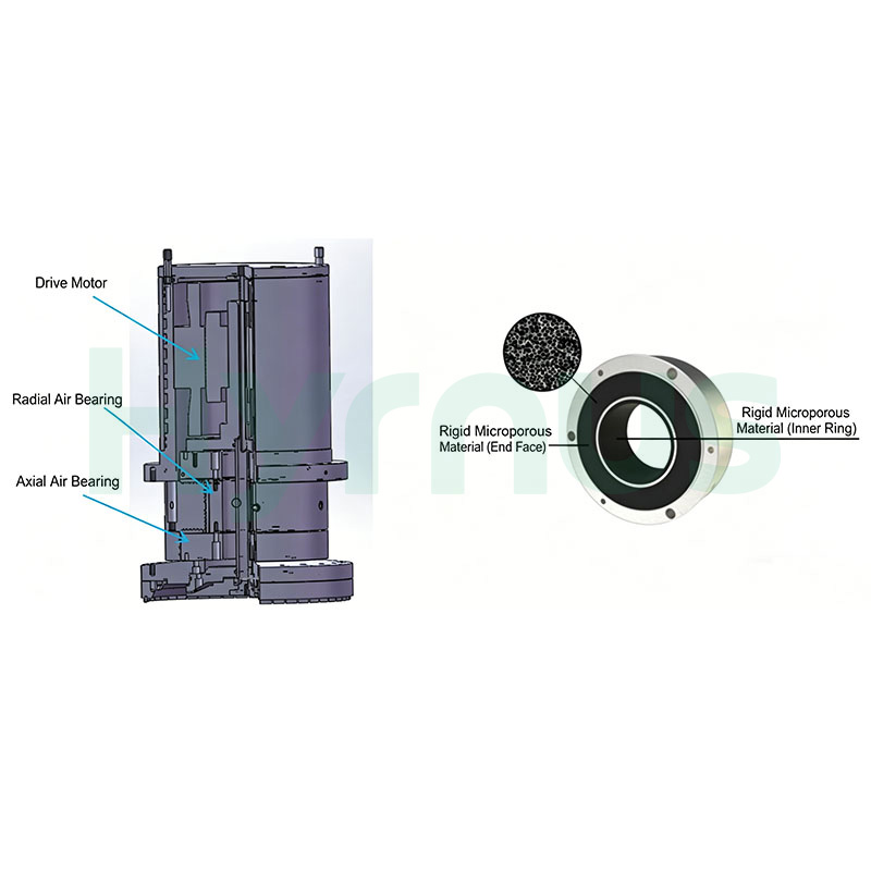 Air Bearing Spindle Wafer Grinding