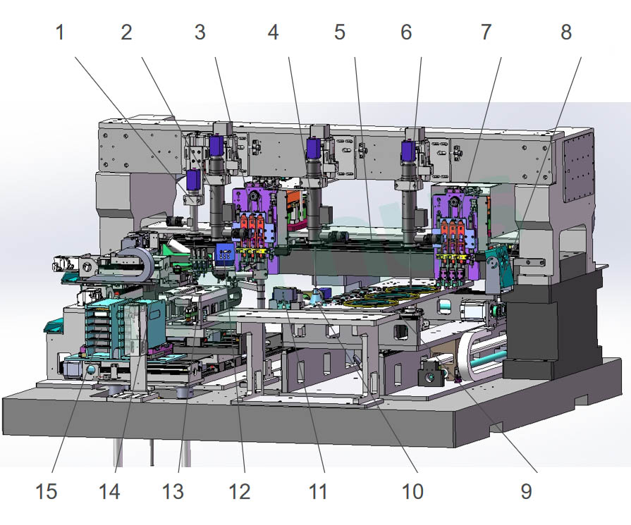 Semiconductor Dispensing Die Bonding